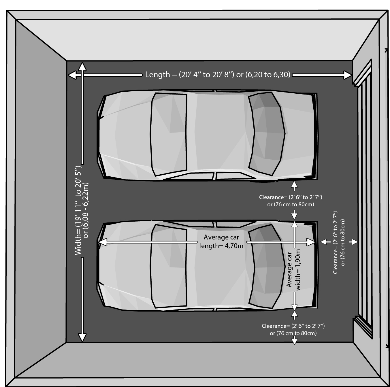Dimension garage double - L'impression 3D
